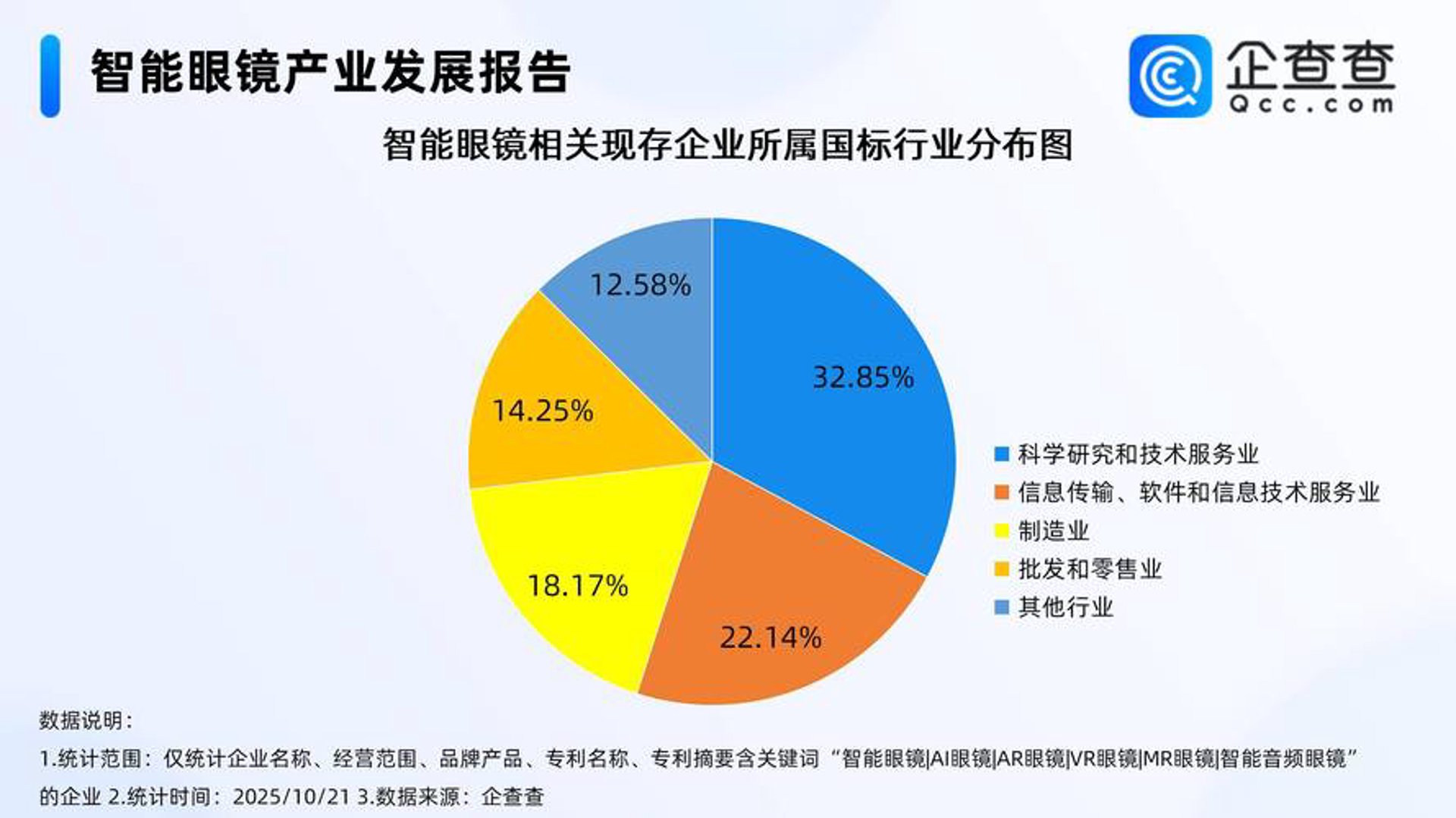 鹏旭网络科技